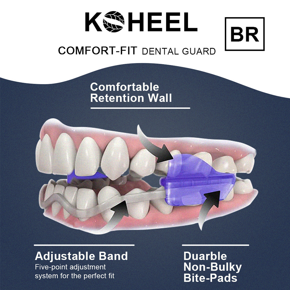 KOHEEL Adjustable Dental Guard for Teeth Grinding and Clenching, No Boiling Night Guard, Stop Bruxism Mouth Guard BR PRO (2 Count)