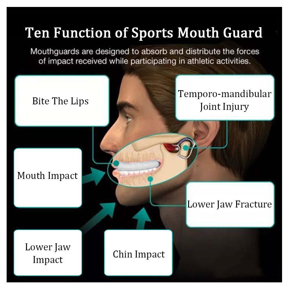 Youth Mouthguard, Mouthguards
