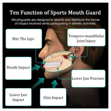 將圖片載入圖庫檢視器 KOHEEL-TS Sport Mouth Guard for Football Boxing Hockey Basketball Baseball Lacrosse MMA Jiu Jitsu,Fits for Adult &amp; Youth - 2 Pack